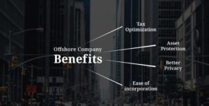 Offshore Company Formation Privacy