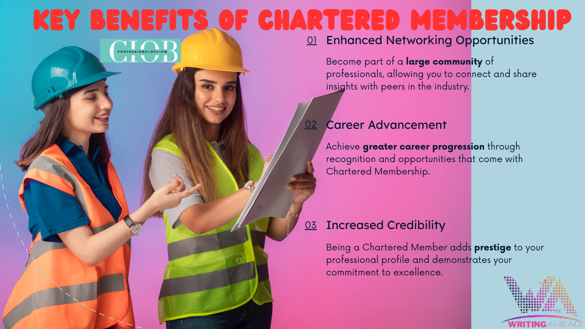 ciob professional review