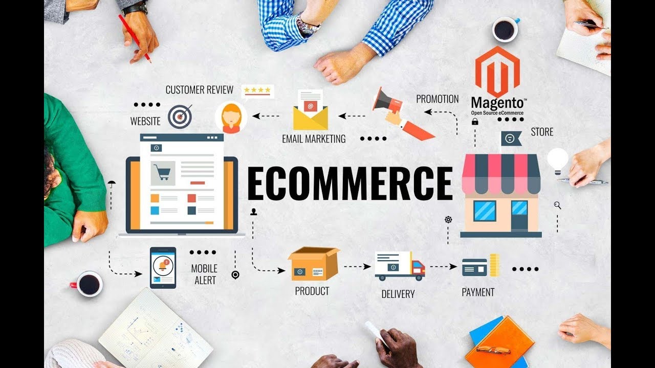 Rise in Thai and Russian Ecommerce Markets Through Translation