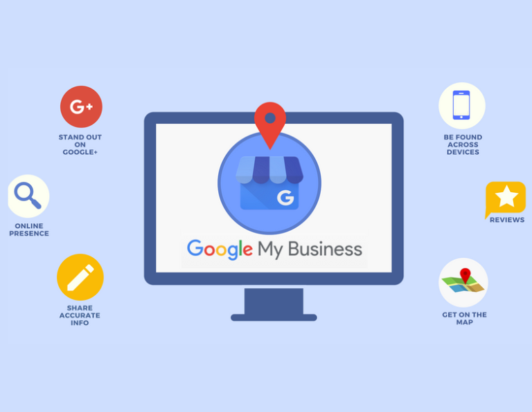 Digital Marketing Solutions in Vancouver, WA