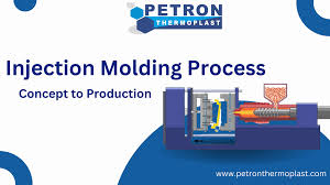 Injection Molding Services