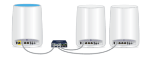 orbi satellite