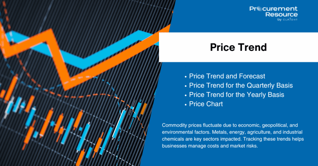 Whole Milk Powder (WMP) Price Trend – Market Insights, Analysis & Forecast