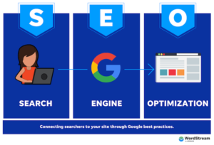 10 Local SEO Tips Every Business Needs to Know for 2025