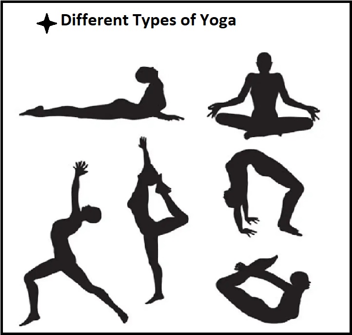 Different Types of Yoga