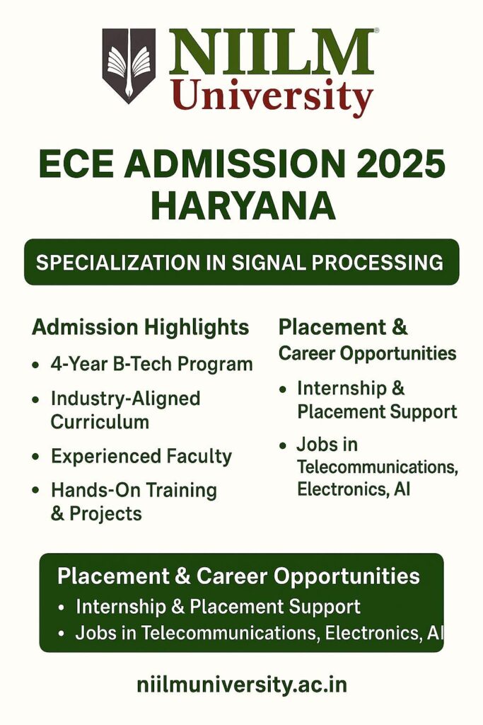 ECE Admission 2025 Haryana | Best Signal Processing Course in Haryana