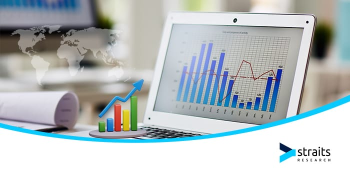 Brewing Enzymes Market