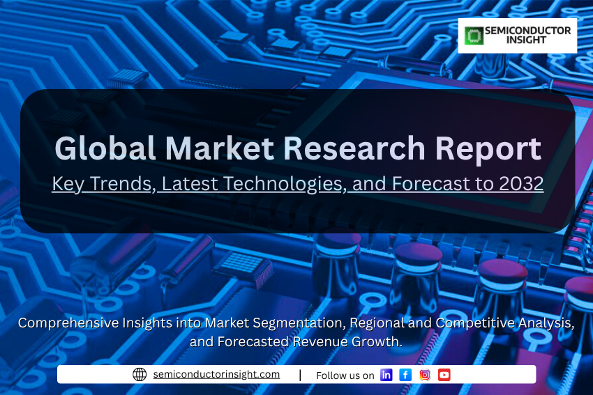 global research image
