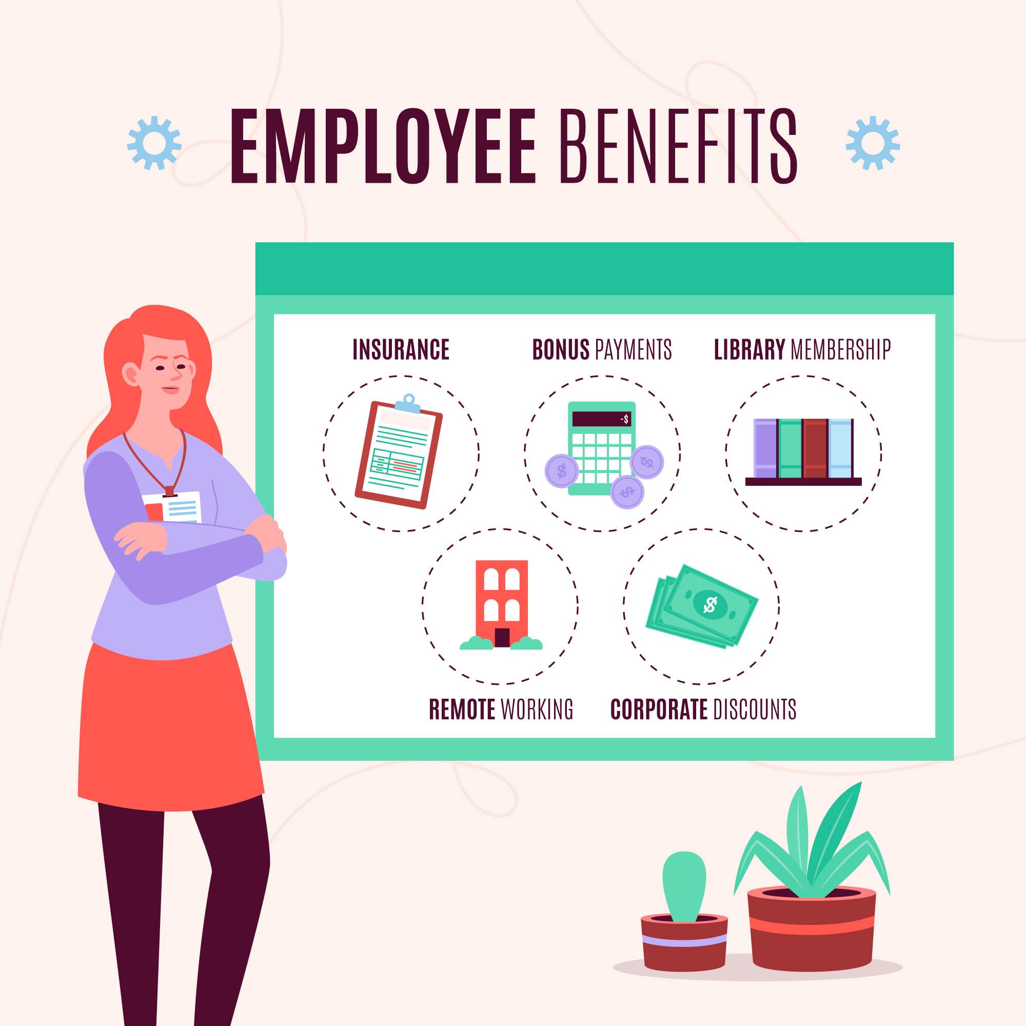 benefit administration