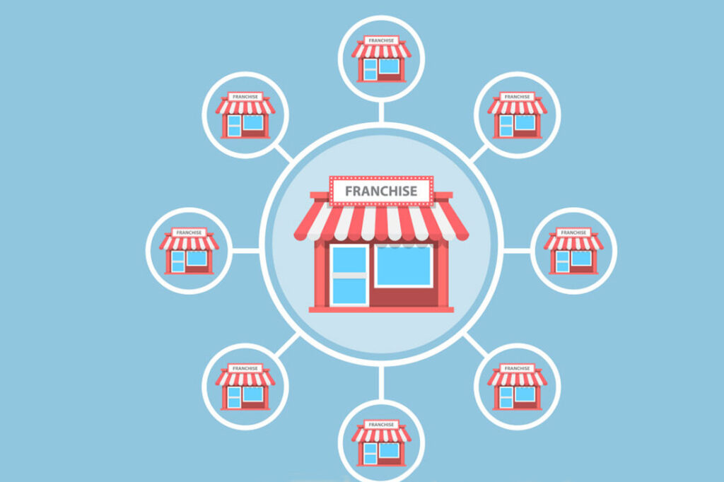 Franchise in United Kingdom
