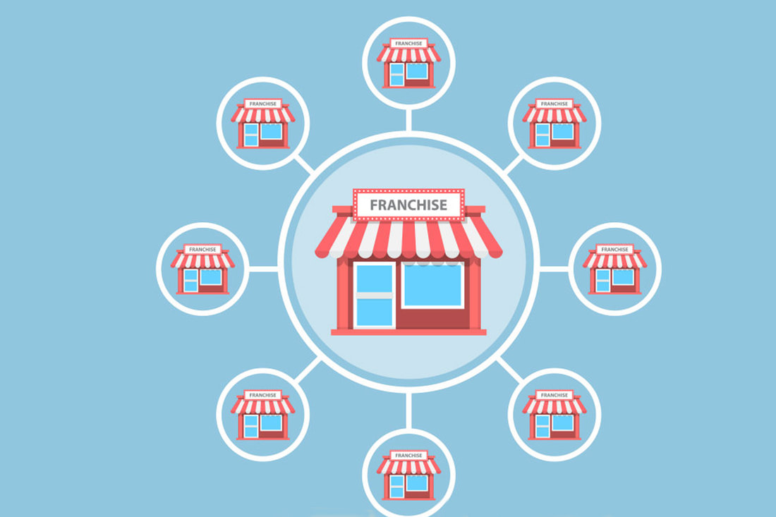 Franchise in United Kingdom