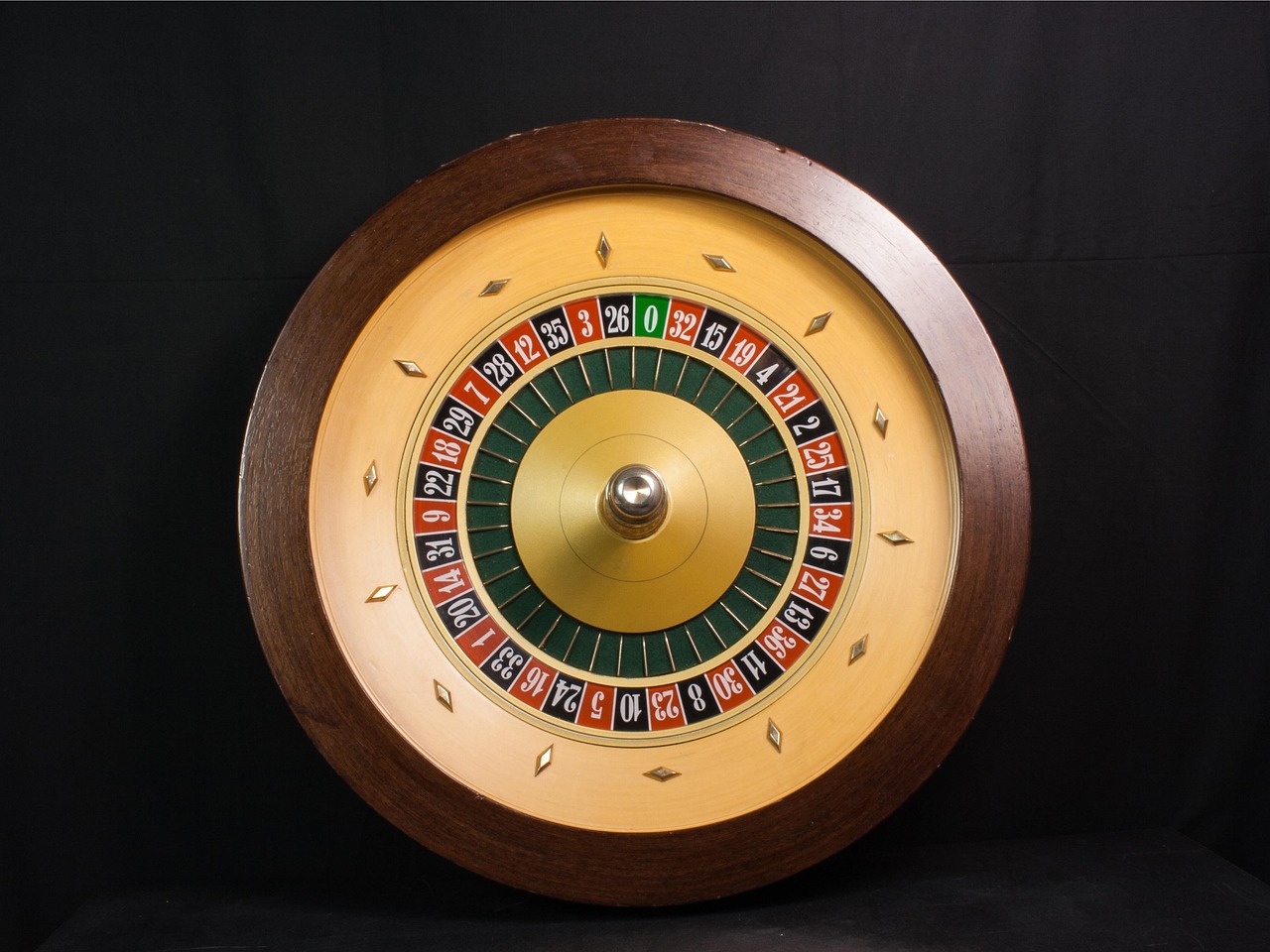 Truested online betting ID
