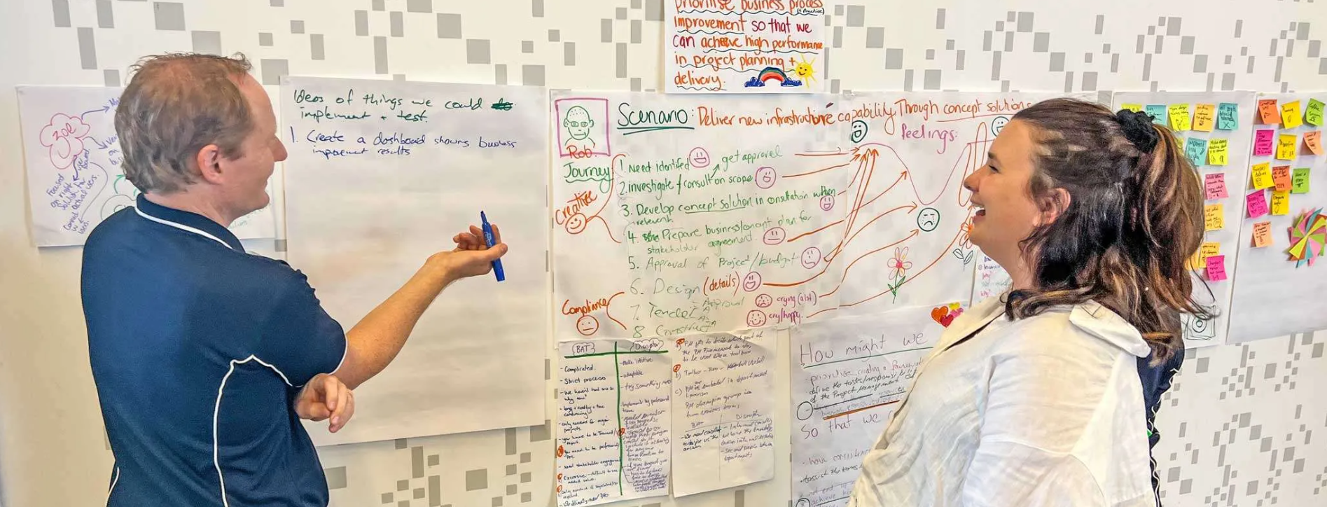 Design Thinking Workshop